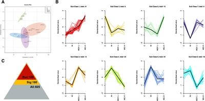 Mogroside V and mogrol: unveiling the neuroprotective and metabolic regulatory roles of Siraitia grosvenorii in Parkinson’s disease